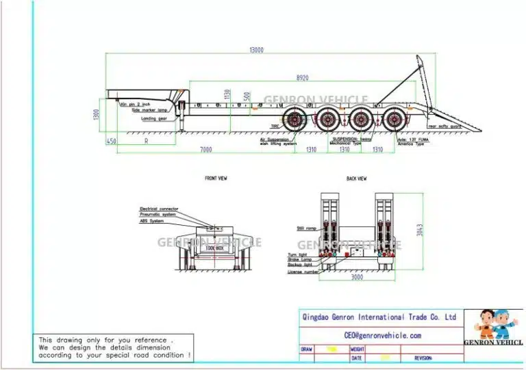 Dessins de conception de la plate-forme surbaissée à 4 essieux
